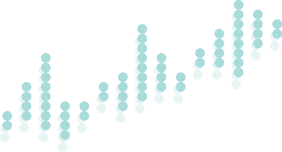Blue dots